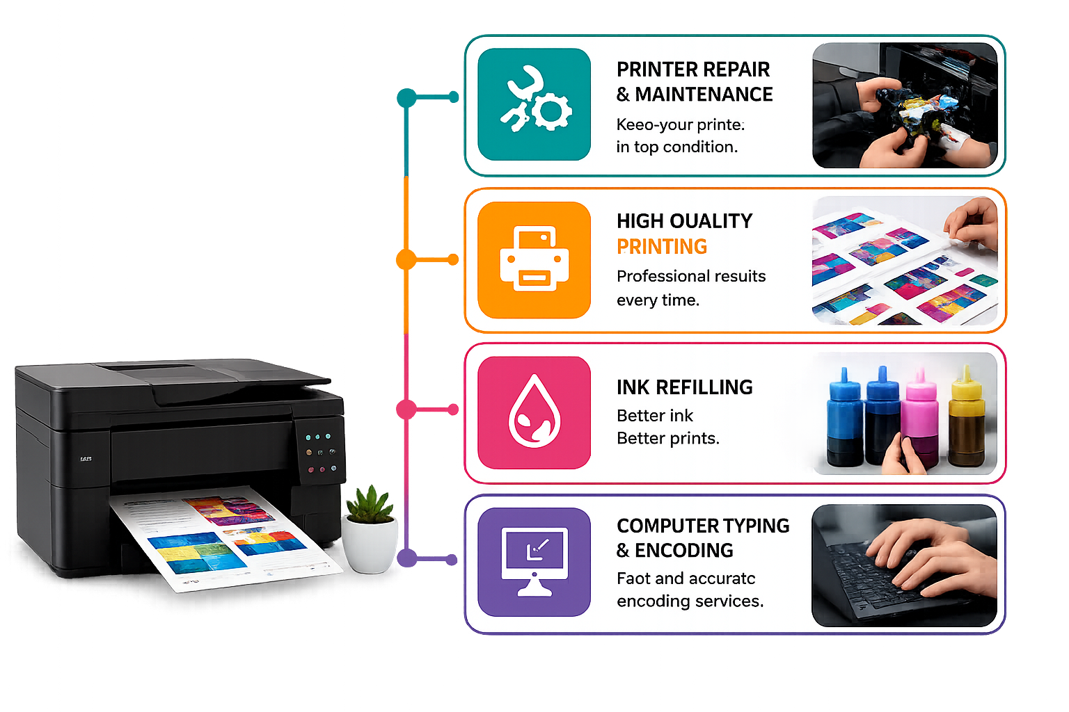 Our Services